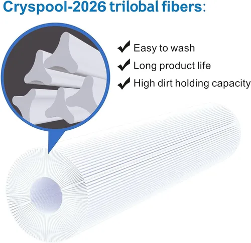Miniatura 2 de Cryspool® PDM28 Filtro compatible con filtro de spa Aqua Crest PDM28 461273, Dream Maker, cartucho de filtro de spa de 28 pies cuadrados, paquete