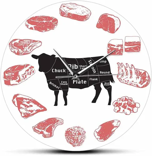 The Geeky Days Angus Beef Chart - Reloj de pared minimalista con diseño de carne, casa de carne, cocina de granja, arte de pared, silencioso, reloj