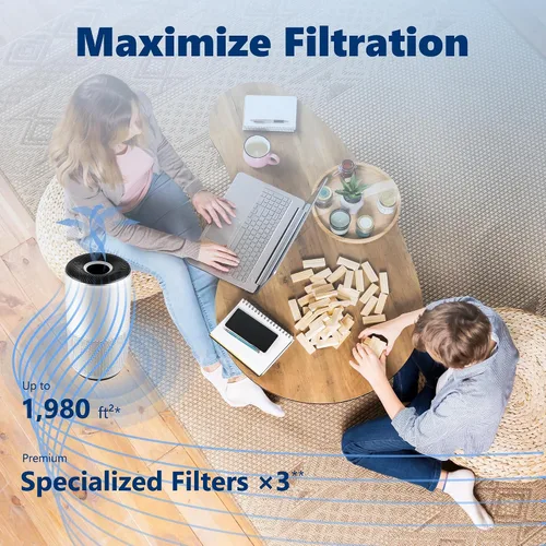 Miniatura 9 de Filtro de reemplazo para absorbente de toxinas Core 400S para purificador de aire inteligente WiFi LEVOIT Core 400S, Filtro de reemplazo H13 True