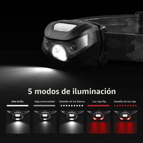 Miniatura 2 de Linterna frontal LED recargable faros delanteros para luces, cable USB incluido, Rojo, 5 modos, 2.85oz, Manos libres para Correr, trotar