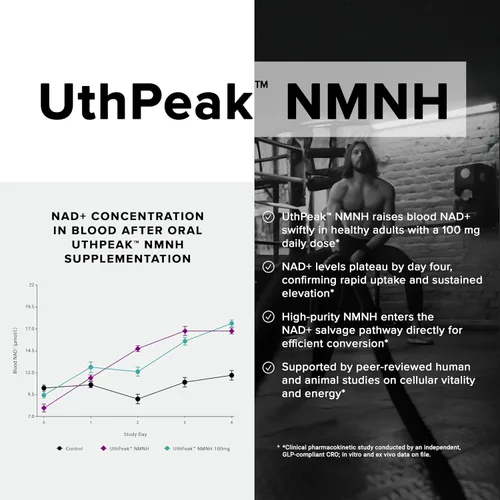 Miniatura 4 de Toniiq Suplemento NMNH – Complejo de 1,000 mg de potencia ultra alta con Uthpeak™ NMNH clínicamente estudiado, resveratrol, quercetina y TMG