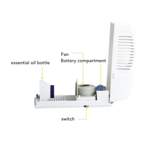 Miniatura 8 de Dispensador automático de ambientador, dispensador automático de fragancia con temporizador, difusor de máquinas de aromaterapia montado en la pared
