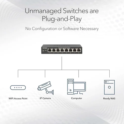 Miniatura 3 de NETGEAR Conmutador PoE no administrado Gigabit Ethernet de 16 puertos (GS116LP) - con 16 x PoE+ @ 76W actualizable, para escritorio, montaje