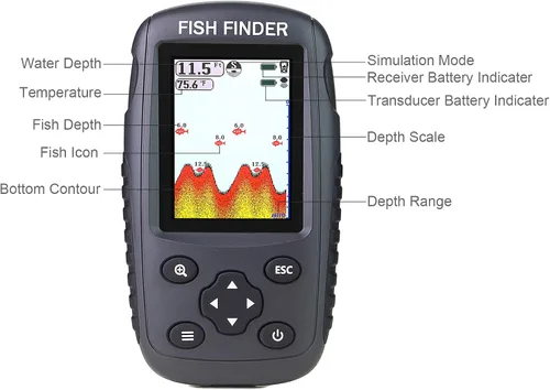 Miniatura 8 de ecosonda portátil recargable, sensor de sonar inalámbrico, localizador de profundidad con tamaño de los peces, contorno del fondo, pantalla LCD a