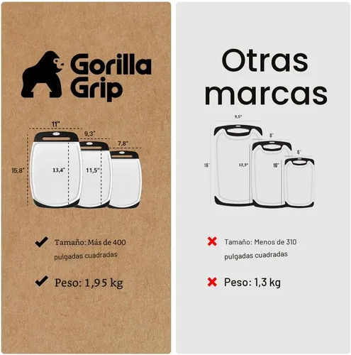 Miniatura 4 de GORILLA GRIP Juego de 3 tablas de cortar de cocina reversibles sin BPA, diseñadas en Estados Unidos, no porosas, ranuras para jugos, borde