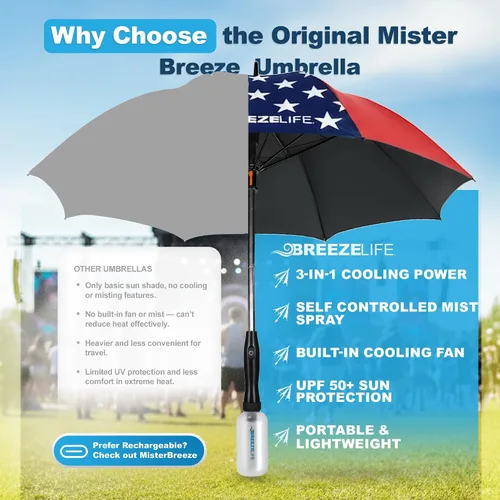 Miniatura 6 de Breeze Life - Sombrilla con ventilador y niebla, paraguas nebulizador con ventilador integrado, para festivales, playa y más, bloquea los rayos