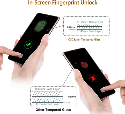 Miniatura 7 de 2 protectores de pantalla frontal de vidrio templado de privacidad compatibles con Samsung Galaxy Z Fold 5 + 2 protectores de lente de cámara