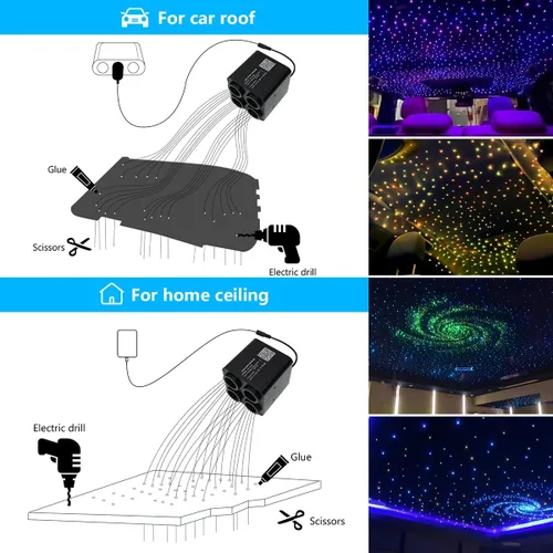 Miniatura 8 de AKEPO Home Car 36W 4 Colores Luz de Fibra Óptica Parpadeante, Total 1000pcs*0.75mm/0.03in Kit de Techo de Estrellas Luz de Techo de Cielo