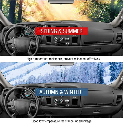 Miniatura 7 de Alfombrilla para salpicadero con estructura de nido de abeja compatible con Chevy Silverado 1500 LTZ Avalanche 2007-2013, Tahoe Suburban 2007-2014