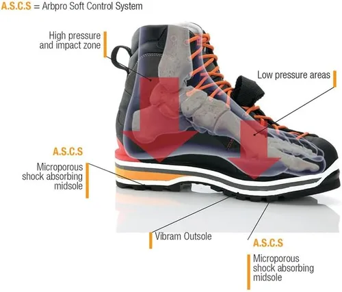 Miniatura 7 de Botas de escalada EVO 2 para arbolistas, resistentes al agua
