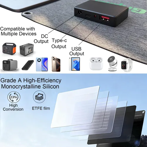 Miniatura 6 de Paneles solares portátiles de 60 W, panel solar plegable ETFE con puertos USB-C/USB-A/CC para senderismo, camping, mochileros, cargador solar