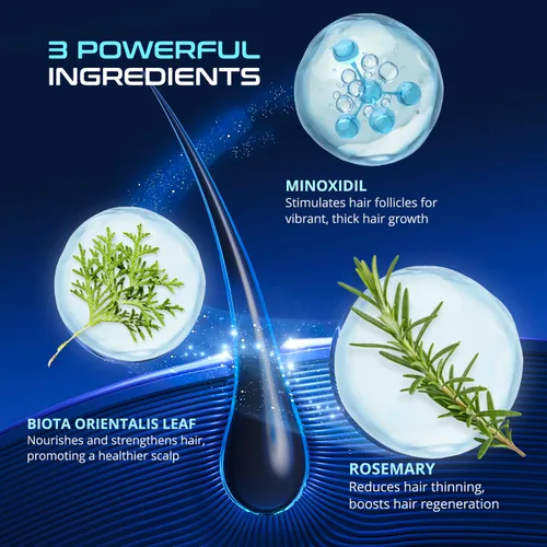 Miniatura 4 de 5% de minoxidil para mujeres y hombres: paquete de 2 productos de crecimiento del cabello de minoxidil - Minoxidil para hombres - suero de biotina