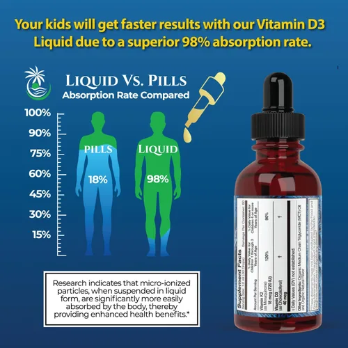 Miniatura 5 de Gotas líquidas USDA orgánicas de vitamina D3 K2 Suplemento de vitamina D3 K2 para niños y niños pequeños de 1 año en adelante Suplemento