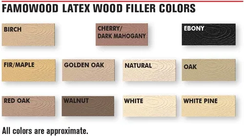Miniatura 3 de FamoWood 40042126 Relleno de madera de látex, 1/4 pinta, natural