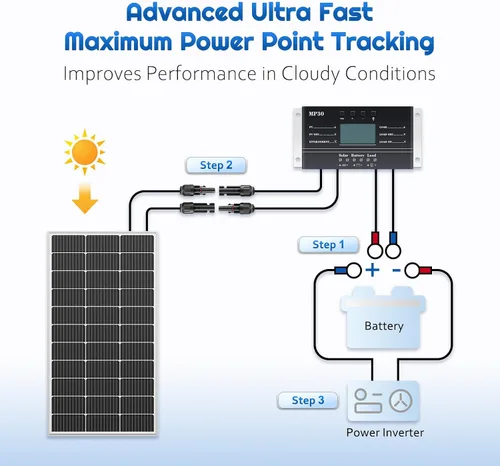 Miniatura 4 de Controlador de carga solar de 30 A, 12 V/24 V PWM, controlador de carga solar negativa, regulador de panel solar con función de sensor