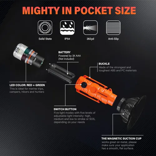 Miniatura 4 de GOODSMANN Luz LED de señal redonda para barco con ventosa y base magnética para kayak de barco