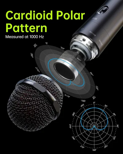 Miniatura 6 de Xvive Sistema de micrófono inalámbrico de mano M5, micrófono XLR inalámbrico Plug and Play de 5.8 GHz con receptor compacto, escaneo automático