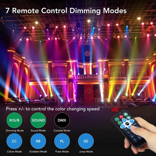 Miniatura 2 de Luces de DJ, 1 paquete de 36 luces LED par luces de escenario con control remoto activado por sonido y control DMX, luces de iluminación