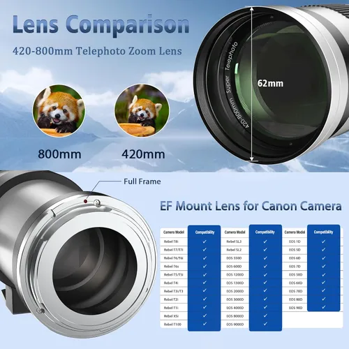 Miniatura 6 de Lente telefoto EF/EF-S 420-800mm F8.3 de zoom (MF) para cámaras Canon EOS Rebel T8i/T7i/T7/T6i/T5/T3i/T2i/XSi/SL3/SL2/T100/90D/80D/70D/50D/5D Mark