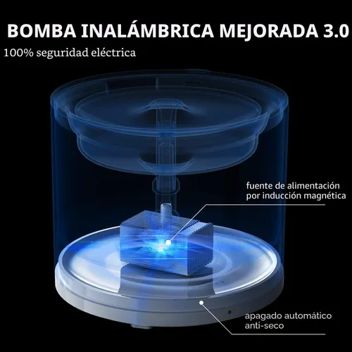 Miniatura 2 de PETKIT EVERSWEET Solo 2 Fuente de Agua para Gatos con Bomba, Fuente de Agua Ultra Silenciosa para Mascotas de 70oz/2L para Gatos y Perros