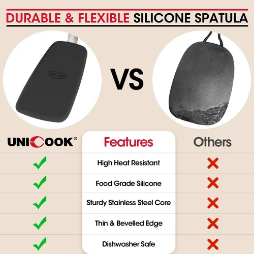 Miniatura 8 de Unicook Paquete de 2 espátulas de silicona flexible, giratorias, resistentes al calor de 600 °F, ideal para voltear huevos, hamburguesas, crepes