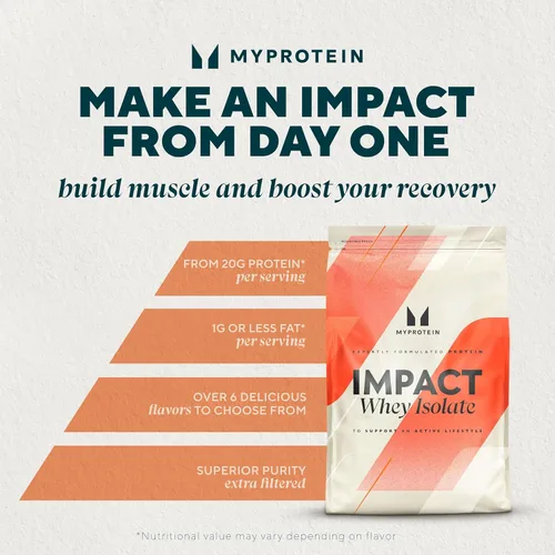 Miniatura 2 de Myprotein Impact - Aislado de proteína de suero de leche, 2.2 libras (40 porciones) de caramelo salado, 0.88 oz de proteína y 0.18 oz de BCAA por