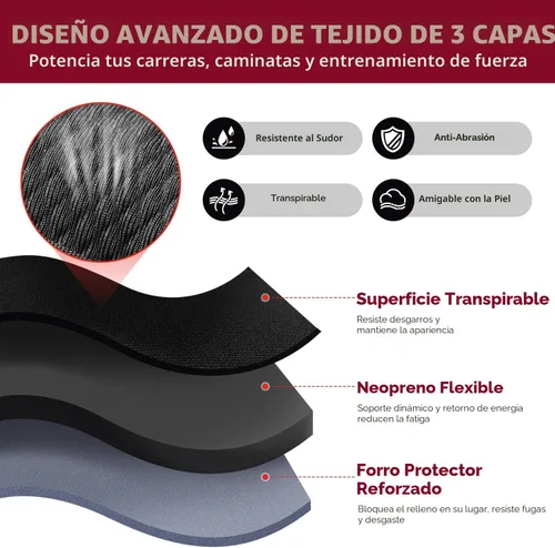 Miniatura 3 de BAGAIL Pesas de tobillo para mujeres y hombres, un par de pesas de 1/2/4/6/8/10 libras con diseño elegante y ajuste seguro para caminar, correr