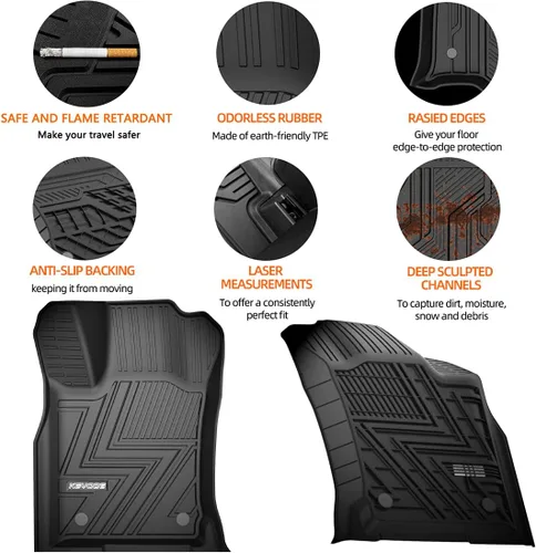 Miniatura 5 de Apto para Jeep Grand Cherokee/Dodge Durango 2016 2017 2018 2019 2020 2021 Alfombrillas para Automóvil Especiales para Todo Clima Incluye 1ª y 2ª