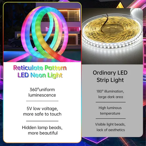 Miniatura 4 de Cuerda de luces LED, tira de luces LED de neón de 9.84 pies con luminosa de 360 grados, 5 V USB flexible IP67, impermeable, sincronización