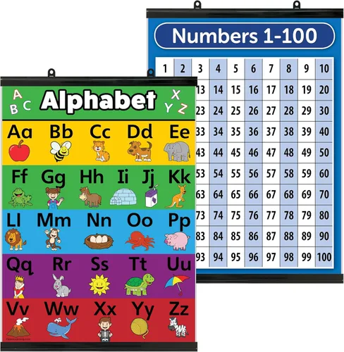 Miniatura 7 de Palace Learning LAMINATED ABC Alphabet & Numbers 1-100 - Juego de pósteres (18 x 24 pulgadas)