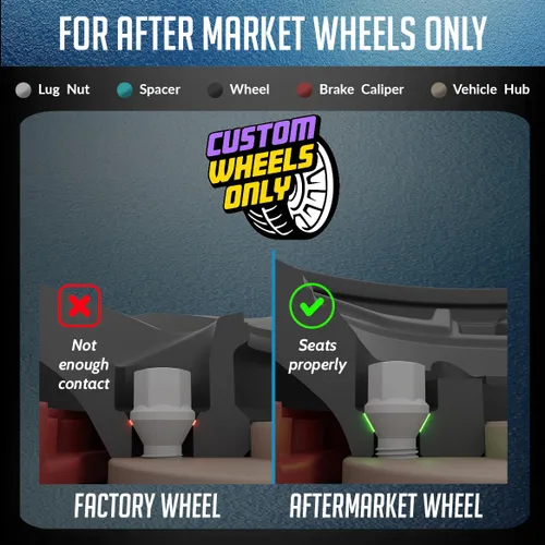Miniatura 4 de Wheel Accessories Parts 20 pernos de asiento de bellota de rosca M14 x 1.50 con acabado negro, vástago de 1.102 in de longitud de 0.669 in hexagonal