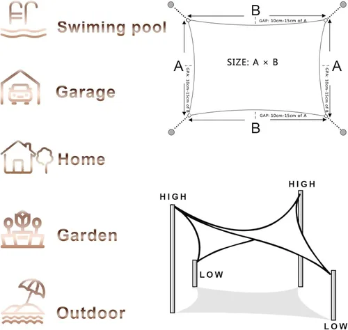 Miniatura 7 de Toldo tipo vela para exteriores, 10 x 20 pies, vela impermeable con bloqueo UV, tela resistente, protección solar, resistente al viento, grado Verde