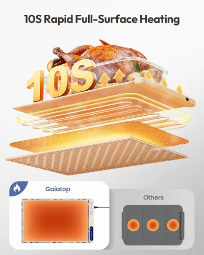 Miniatura 4 de Gaiatop Tapete de calentamiento para alimentos con salvamanteles y luz, alfombrillas de calentamiento de alimentos para encimera, 6 niveles de Crema