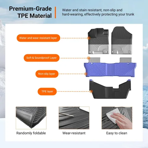Miniatura 5 de powoq Tapete de suelo compatible con Honda Pilot 2016-2022 con alfombrilla de respaldo, forro de carga de repuesto para accesorios Honda Pilot