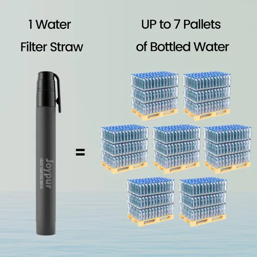 Miniatura 5 de Pajita de Filtro de Agua Portátil para Supervivencia, Equipo Esencial para Acampar y Senderismo, Pajita de Purificación de Agua para Viajes