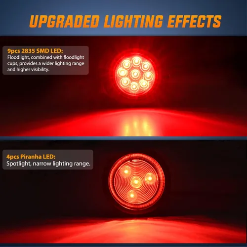 Miniatura 5 de Nilight Luz de marcador redonda de 2 pulgadas, 2 piezas, roja, 9 LED, luces de gálibo LED, montaje al ras con enchufe, ojal, coleta, cableado Rojo