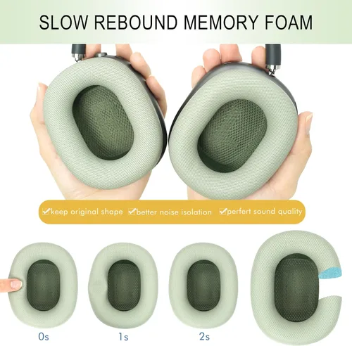 Miniatura 5 de GEVO Almohadillas de repuesto mejoradas para auriculares AirPods Max 1 y 2, almohadillas de piel de proteína, almohadillas para los oídos con espuma