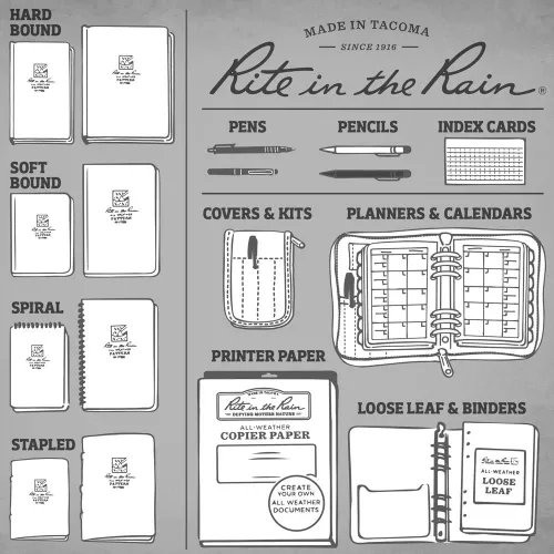 Miniatura 7 de Rite in the Rain Kit de cuaderno de espiral superior resistente a la intemperie de 4 x 6 pulgadas: cubierta de tela CORDURA MultiCam, cuaderno de 4