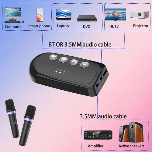 Miniatura 3 de Micrófono de karaoke para automóvil, micrófono dinámico recargable de mano dual con receptor auxiliar de entrada y salida de 0.138 in, micrófono