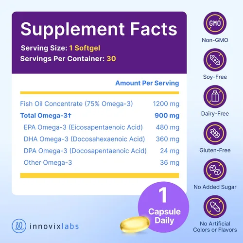 Miniatura 8 de InnovixLabs Suplemento Omega 3 de triple fuerza, aceite de pescado sin eructos para mujeres y hombres, 900 mg de EPA y DHA, apoyo para el cerebro