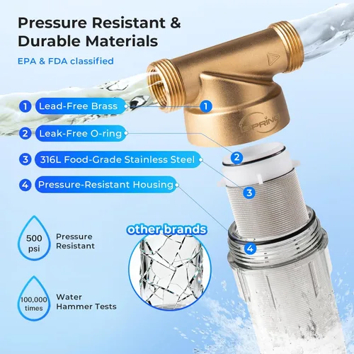 Miniatura 5 de Filtro de agua reutilizable de centrifugado de sedimentos