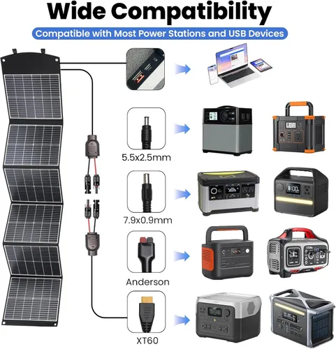 Miniatura 4 de Panel solar portátil de 200 vatios, cargador de panel solar plegable con patas de apoyo, QC3.0 USB-A USB-C y salida MC4 para teléfono/banco