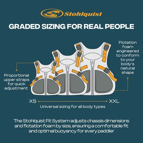 Miniatura 7 de Stohlquist Chaleco salvavidas PFD para mujer, 8 puntos de ajuste para un ajuste definitivo, carcasa exterior Ripstop, flotación de espalda alta, Gris
