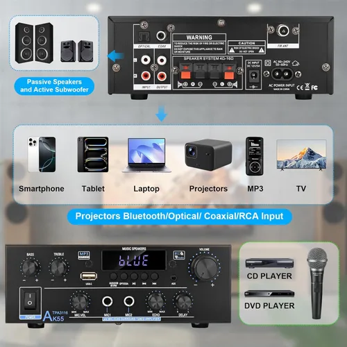 Miniatura 5 de Romica AK55 Amplificador de audio estéreo, 2 canales 500 W Bluetooth 5.0 Receptores estéreo de audio doméstico con FM, Echo, AUX, USB, SD, MIC