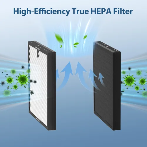 Miniatura 4 de CHIVALZ Paquete de 4 filtros de repuesto HY4866 True HEPA compatibles con el purificador de aire MORENTO HY4866, el purificador de aire WESTHEY
