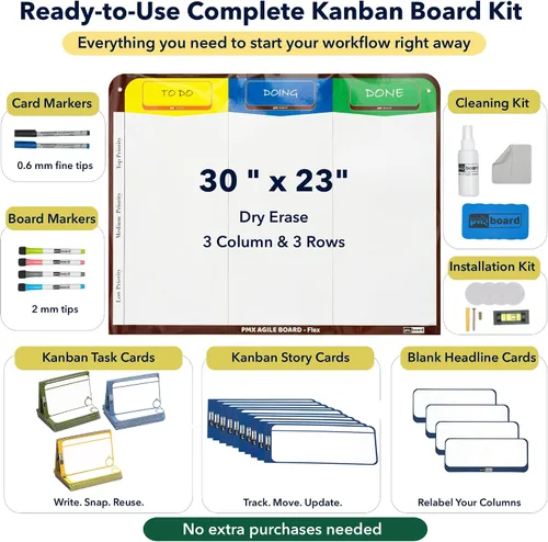 Miniatura 3 de Tablero Kanban magnético de 3 columnas, kit de pizarra blanca flexible Scrum, kit ágil, 47 tarjetas Kanban magnéticas, juego de tarjetas Scrum.
