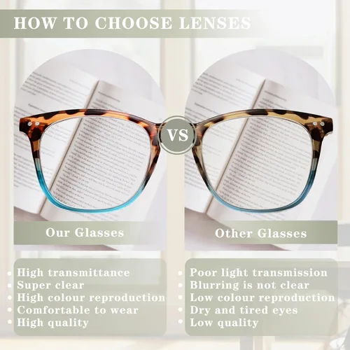 Miniatura 4 de Gafas de Lectura para Mujeres, Lentes con Bisagra de Resorte Anti Fatiga Visual, Gafas de Moda con Estampado de Patrón, Lentes de Trampa