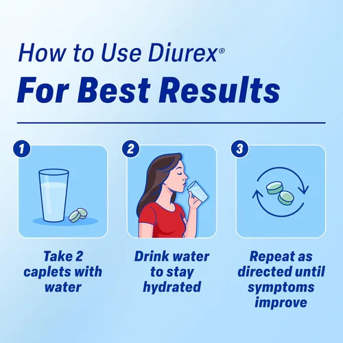 Miniatura 13 de Diurex Pastillas de agua ultra reenergizantes - Alivia la hinchazón de agua - Siéntete mejor y menos pesado - 80