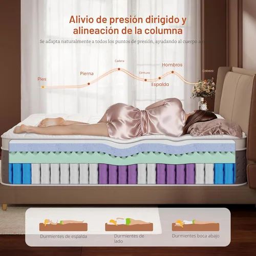 Miniatura 4 de Colchón tamaño King, colchón híbrido de lujo de 14 pulgadas King en una caja, colchones de espuma viscoelástica de gel refrescante con resortes