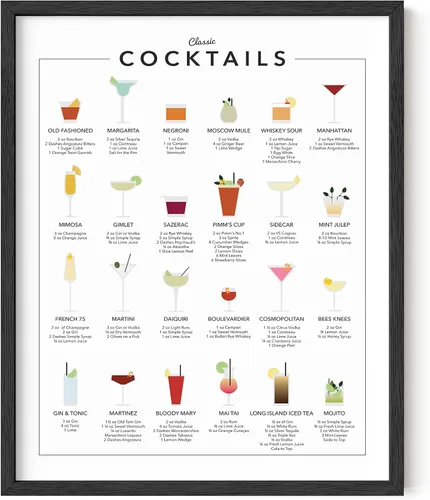 Miniatura 16 de RipGrip Impresión artística de pared de mixología de cóctel para bar, con temática de barra de alcohol, cocina, hogar, oficina, apartamento